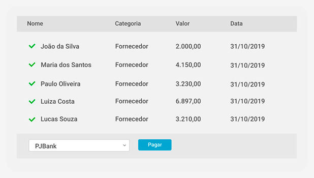 Dia do pagamento